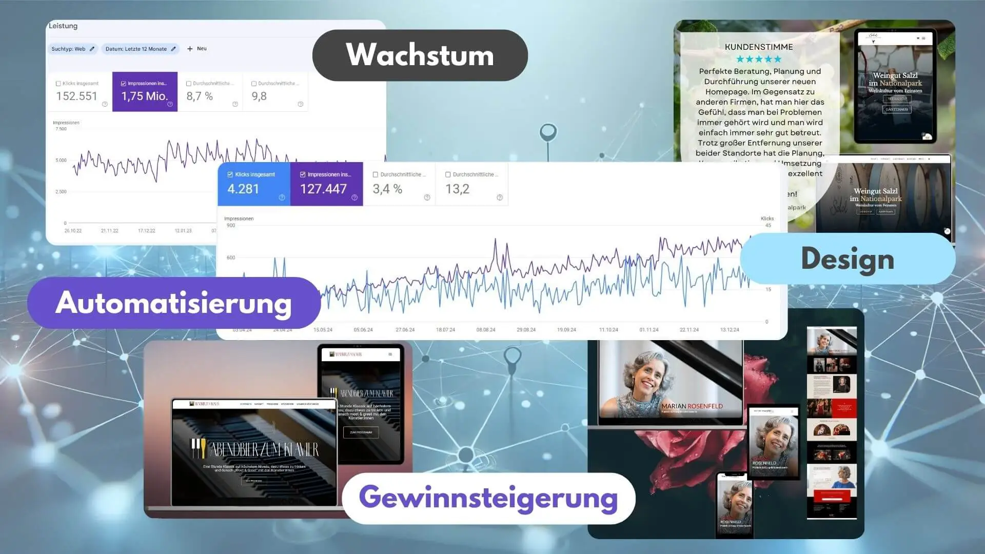 Collage mit verschiedenen Referenzen der Online Marketing Agentur Banana Marketing. Es sind verschiedenen Referenz Webseiten und Graphen aus der Google Search Console zu sehen